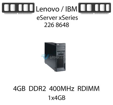 xSeries 226 8648 | Lenovo / IBM