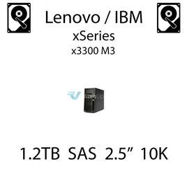 1.2TB 2.5" dedykowany dysk serwerowy SAS do serwera Lenovo / IBM System x3300 M3, HDD Enterprise 10k, 600MB/s - 00AD085