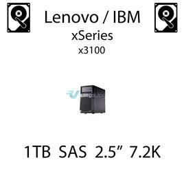 1TB 2.5" dedykowany dysk serwerowy SAS do serwera Lenovo / IBM System x3100, HDD Enterprise 7.2k, 600MB/s - 81Y9690