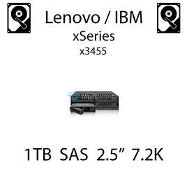 1TB 2.5" dedykowany dysk serwerowy SAS do serwera Lenovo / IBM System x3455, HDD Enterprise 7.2k, 600MB/s - 81Y9690