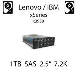 1TB 2.5" dedykowany dysk serwerowy SAS do serwera Lenovo / IBM System x3950, HDD Enterprise 7.2k, 600MB/s - 81Y9690