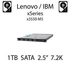 1TB 2.5" dedykowany dysk serwerowy SATA do serwera Lenovo / IBM System x3550 M5, HDD Enterprise 7.2k, 600MB/s - 00AJ141 (REF)