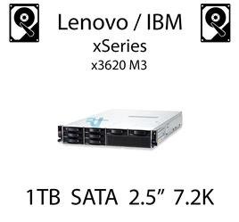 1TB 2.5" dedykowany dysk serwerowy SATA do serwera Lenovo / IBM System x3620 M3, HDD Enterprise 7.2k, 600MB/s - 81Y9730