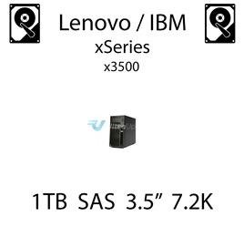 1TB 3.5" dedykowany dysk serwerowy SAS do serwera Lenovo / IBM System x3500, HDD Enterprise 7.2k, 600MB/s - 90Y8567