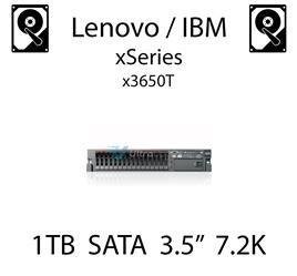 1TB 3.5" dedykowany dysk serwerowy SATA do serwera Lenovo / IBM Bladecenter T, HDD Enterprise 7.2k, 600MB/s - 81Y9790 (REF)