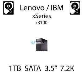 1TB 3.5" dedykowany dysk serwerowy SATA do serwera Lenovo / IBM System x3100, HDD Enterprise 7.2k, 600MB/s - 81Y9790 (REF)