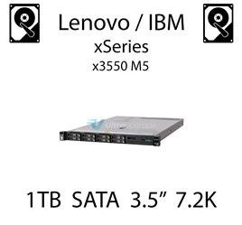 1TB 3.5" dedykowany dysk serwerowy SATA do serwera Lenovo / IBM System x3550 M5, HDD Enterprise 7.2k, 600MB/s - 81Y9806