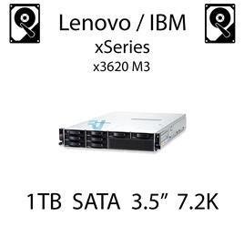 1TB 3.5" dedykowany dysk serwerowy SATA do serwera Lenovo / IBM System x3620 M3, HDD Enterprise 7.2k, 600MB/s - 81Y9790 (REF)