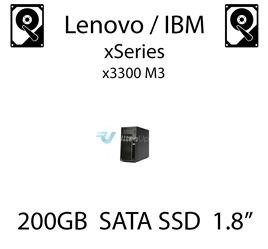 200GB 1.8" dedykowany dysk serwerowy SATA do serwera Lenovo / IBM System x3300 M3, SSD Enterprise , 600MB/s - 49Y6119