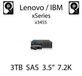 3TB 3.5" dedykowany dysk serwerowy SAS do serwera Lenovo / IBM System x3455, HDD Enterprise 7.2k, 600MB/s - 81Y9758