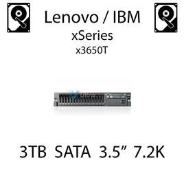 3TB 3.5" dedykowany dysk serwerowy SATA do serwera Lenovo / IBM Bladecenter T, HDD Enterprise 7.2k, 600MB/s - 81Y9814