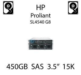 450GB 3.5" dedykowany dysk serwerowy SAS do serwera HP ProLiant SL4540 G8, HDD Enterprise 15k, 6Gbps - 653951-001 (REF)