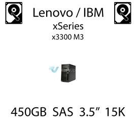 450GB 3.5" dedykowany dysk serwerowy SAS do serwera Lenovo / IBM System x3300 M3, HDD Enterprise 15k, 600MB/s - 44W2239