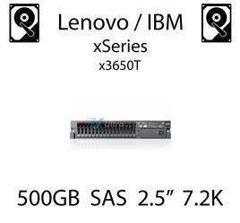 500GB 2.5" dedykowany dysk serwerowy SAS do serwera Lenovo / IBM Bladecenter T, HDD Enterprise 7.2k, 750MB/s - 42D0707 (REF)