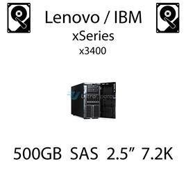 500GB 2.5" dedykowany dysk serwerowy SAS do serwera Lenovo / IBM System x3400, HDD Enterprise 7.2k, 750MB/s - 42D0707 (REF)