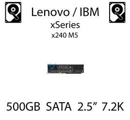 500GB 2.5" dedykowany dysk serwerowy SATA do serwera Lenovo / IBM xSeries x240 M5, HDD Enterprise 7.2k, 600MB/s - 81Y9726