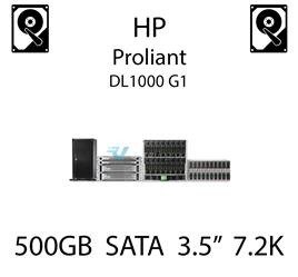 500GB 3.5" dedykowany dysk serwerowy SATA do serwera HP ProLiant DL1000 G1, HDD Enterprise 7.2k, 300MB/s - 459319-001