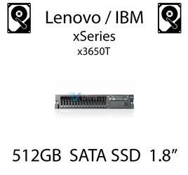 512GB 1.8" dedykowany dysk serwerowy SATA do serwera Lenovo / IBM Bladecenter T, SSD Enterprise , 600MB/s - 49Y5993