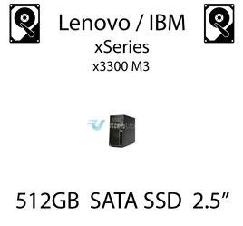 512GB 2.5" dedykowany dysk serwerowy SATA do serwera Lenovo / IBM System x3300 M3, SSD Enterprise , 600MB/s - 49Y5844