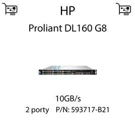 Karta sieciowa  10GB/s dedykowana do serwera HP Proliant DL160 G8 - 593717-B21