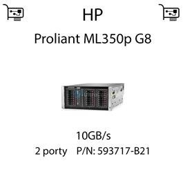 Karta sieciowa  10GB/s dedykowana do serwera HP Proliant ML350p G8 - 593717-B21