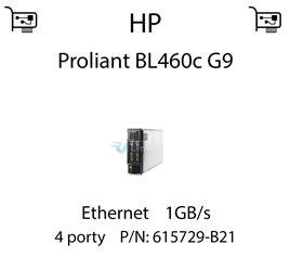 Karta sieciowa Ethernet 1GB/s dedykowana do serwera HP Proliant BL460c G9 - 615729-B21