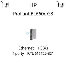 Karta sieciowa Ethernet 1GB/s dedykowana do serwera HP Proliant BL660c G8 - 615729-B21