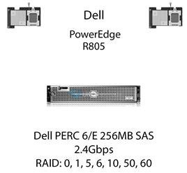 Kontroler RAID Dell PERC 6/E 256MB SAS RAID, 2.4Gbps - F989F