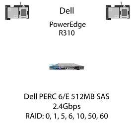 Kontroler RAID Dell PERC 6/E 512MB SAS RAID, 2.4Gbps - FY374