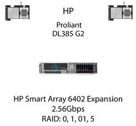 Kontroler RAID HP Smart Array 6402 Expansion Module, 2.56Gbps - 273911-B21