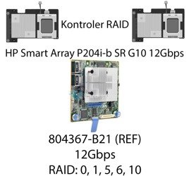 Kontroler RAID HP Smart Array P204i-b SR G10 12Gbps (SAS) / 6Gbps (SATA) (REF) - 804367-B21