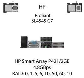 Kontroler RAID HP Smart Array P421/2GB, 4.8GBps - 631674-B21