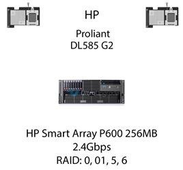 Kontroler RAID HP Smart Array P600 256MB, 2.4Gbps - 337972-B21