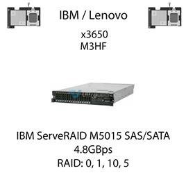 Kontroler RAID IBM ServeRAID M5015 SAS/SATA 46M0829, 4.8GBps - 46M0829