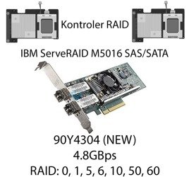 Kontroler RAID IBM ServeRAID M5016 SAS/SATA 4.8GBps - 90Y4304