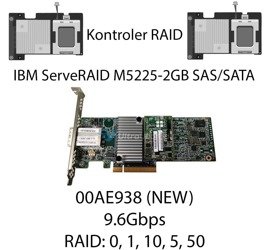 Kontroler RAID IBM ServeRAID M5225-2GB SAS/SATA 9.6Gbps - 00AE938