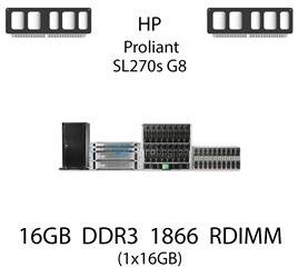 Pamięć RAM 16GB DDR3 dedykowana do serwera HP ProLiant SL270s G8, RDIMM, 1866MHz, 1.5V, 2Rx4