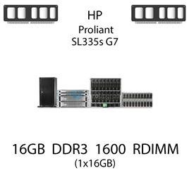 Pamięć RAM 16GB DDR3 dedykowana do serwera HP ProLiant SL335s G7, RDIMM, 1600MHz, 2Rx4