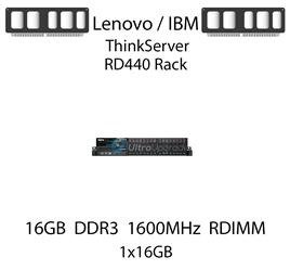 Pamięć RAM 16GB DDR3 dedykowana do serwera Lenovo / IBM ThinkServer RD440 Rack, RDIMM, 1600MHz, 1.35V