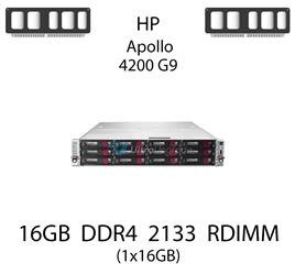 Pamięć RAM 16GB DDR4 dedykowana do serwera HP Apollo 4200 G9, RDIMM, 2133MHz, 1.2V, 2Rx4 - 726719-B21