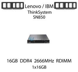 Pamięć RAM 16GB DDR4 dedykowana do serwera Lenovo / IBM ThinkSystem SN850, RDIMM, 2666MHz, 1.2V, 1Rx4