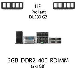 Pamięć RAM 2GB (2x1GB) DDR2 dedykowana do serwera HP ProLiant DL580 G3, RDIMM, 400MHz, 1.8V, 1Rx4