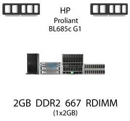 Pamięć RAM 2GB DDR2 dedykowana do serwera HP ProLiant BL685c G1, RDIMM, 667MHz, 1.8V, 1Rx4