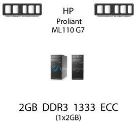 Pamięć RAM 2GB DDR3 dedykowana do serwera HP ProLiant ML110 G7, ECC UDIMM, 1333MHz, 1.5V