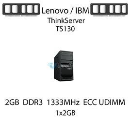 Pamięć RAM 2GB DDR3 dedykowana do serwera Lenovo / IBM ThinkServer TS130, ECC UDIMM, 1333MHz, 1.5V, 2Rx8