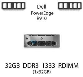 Pamięć RAM 32GB DDR3 dedykowana do serwera Dell PowerEdge R910, RDIMM, 1333MHz, 1.35V, 4Rx4 - SNP0R45JC/32G