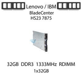 Pamięć RAM 32GB DDR3 dedykowana do serwera Lenovo / IBM BladeCenter HS23 7875, RDIMM, 1333MHz, 1.35V, 4Rx4