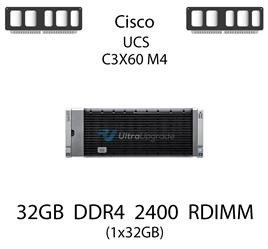 Pamięć RAM 32GB DDR4 dedykowana do serwera Cisco UCS C3X60 M4, RDIMM, 2400MHz, 1.2V, 2Rx4 - HX-MR-1X322RV-A