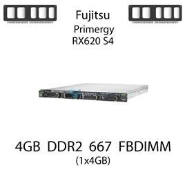 Pamięć RAM 4GB DDR2 dedykowana do serwera Fujitsu Primergy RX620 S4, FBDIMM, 667MHz, 1.8V, 2Rx4