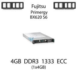 Pamięć RAM 4GB DDR3 dedykowana do serwera Fujitsu Primergy BX620 S6, ECC UDIMM, 1333MHz